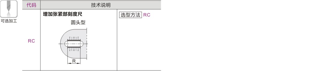 可选加工参数