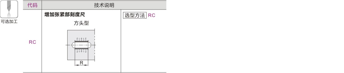 可选加工参数