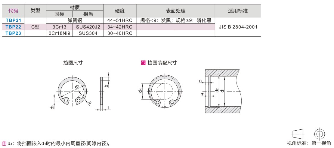 JIS B 2804 C型孔用挡圈