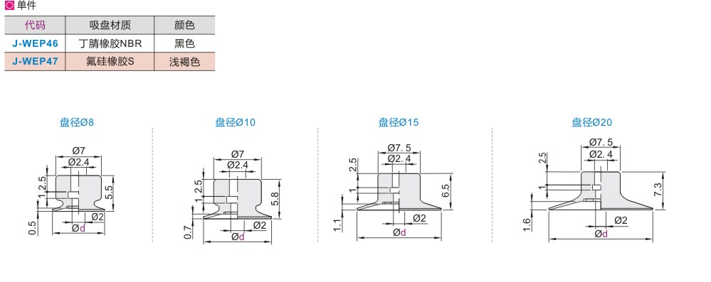 精密型薄物用型真空吸盘吸盘