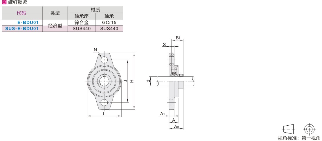 带座轴承铸造型 轴承座凹球面公差 过渡配合 微型菱形座外