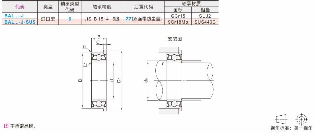 微型带凸缘深沟球轴承进口型双面带防尘盖