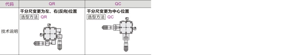 可选加工参数