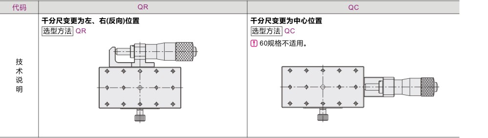 可选加工参数