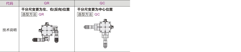 可选加工参数
