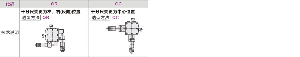可选加工参数