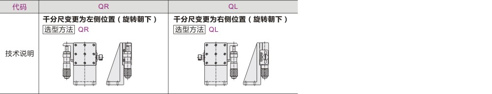 可选加工参数