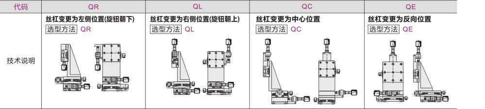 精密型 XYZ轴 手动位移台 线性滚珠式 进给丝杠型