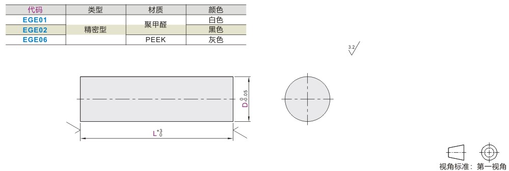 圆棒材·六角型材·树脂棒材-怡合达一站式采购平台