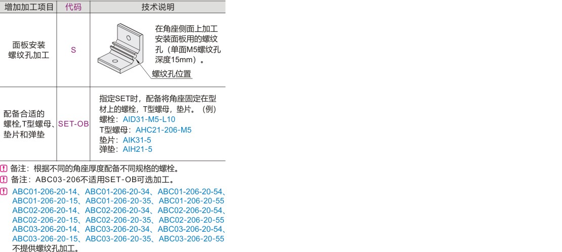 可选加工参数