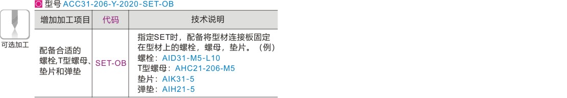 可选加工参数