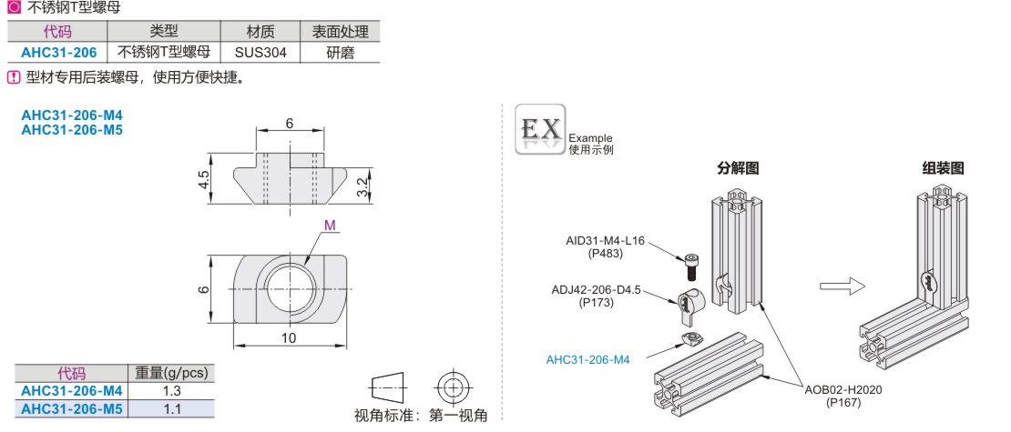 法螺貝 Amazon | ダイドーハント (DAIDOHANT) (ナット) 変換ジョイント