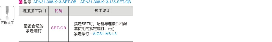 可选加工参数