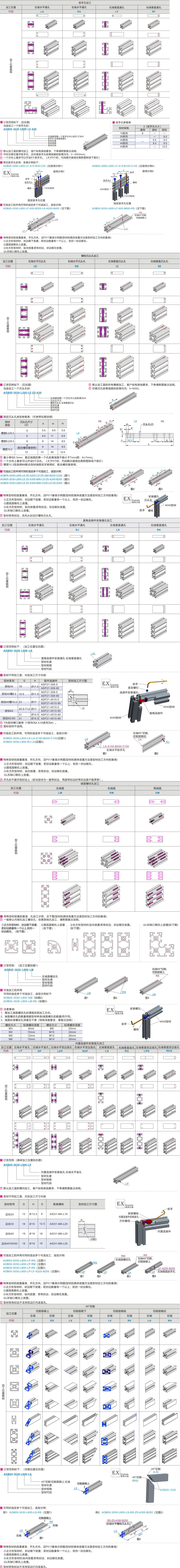 可选加工参数