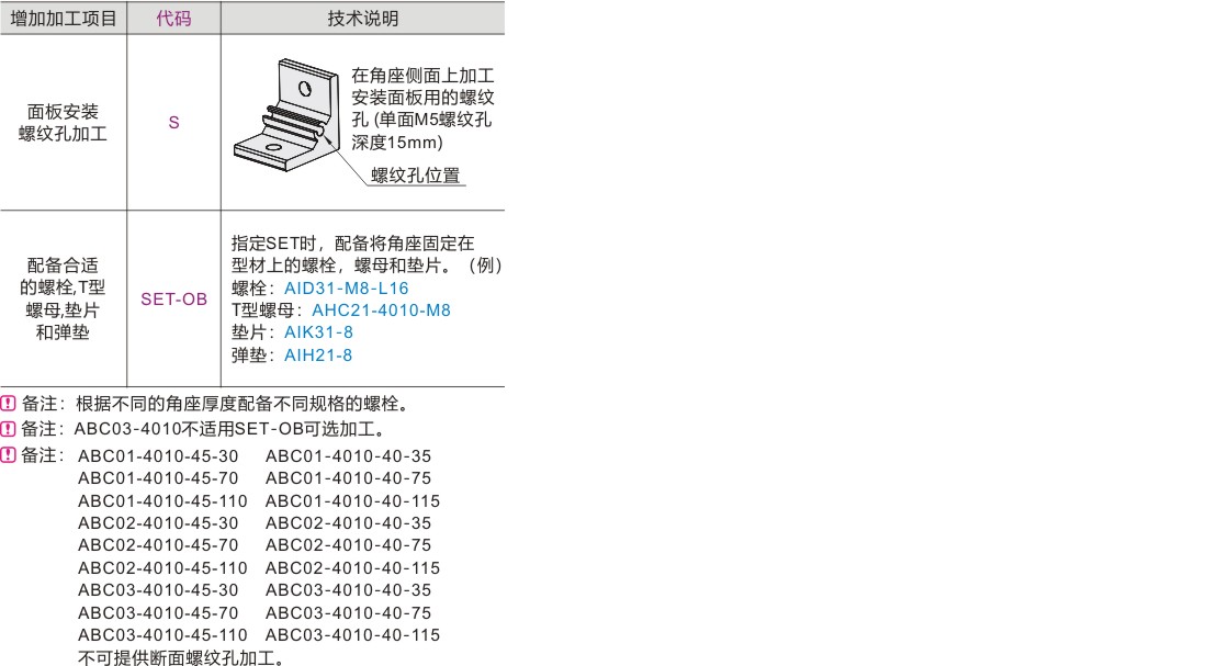可选加工参数