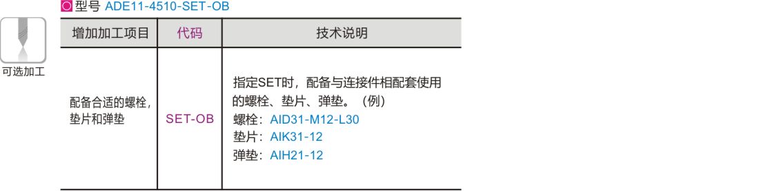 可选加工参数