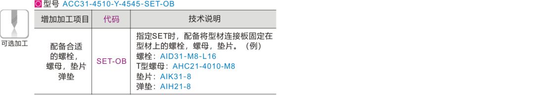 可选加工参数