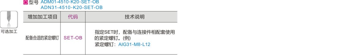 可选加工参数