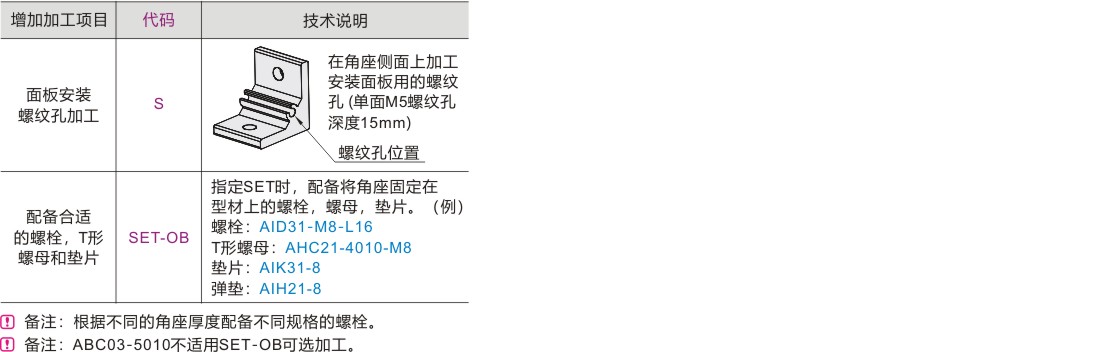 可选加工参数