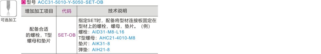 可选加工参数