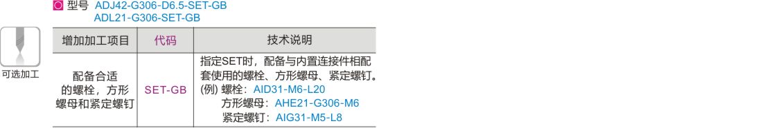 可选加工参数