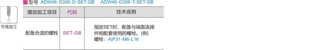 可选加工参数