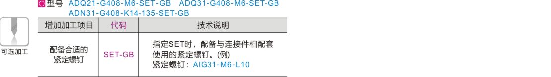 可选加工参数