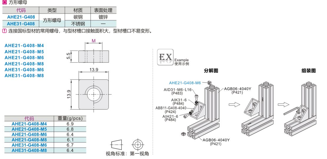 方形螺母紧固部分国标40系列槽宽8.3