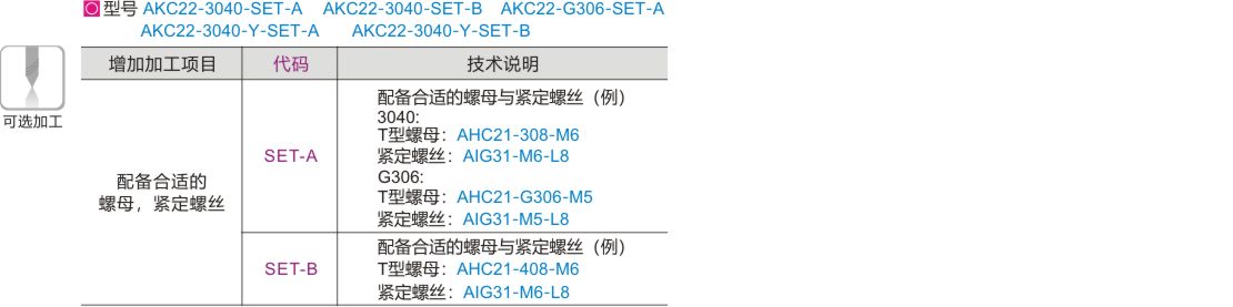 可选加工参数