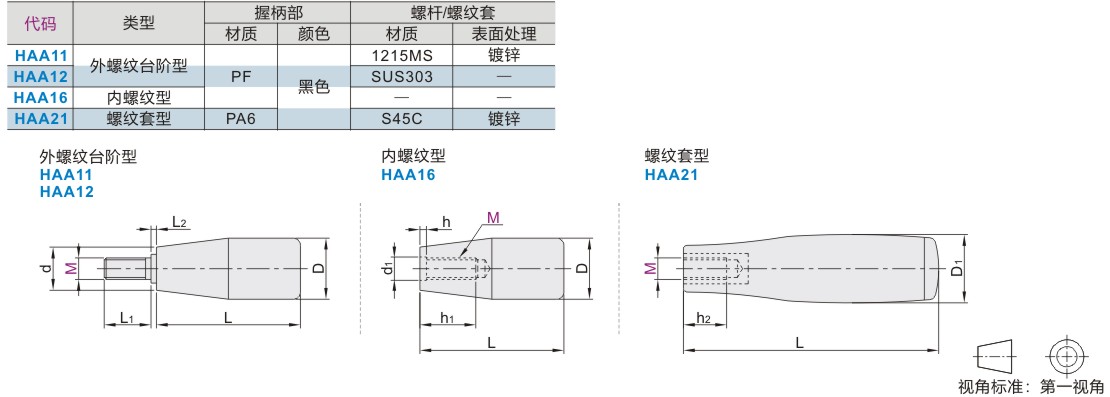 保証書付】 アールホームマート Yahoo 店 三菱電機 SUS製ウェザー