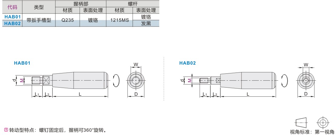 保証書付】 アールホームマート Yahoo 店 三菱電機 SUS製ウェザー