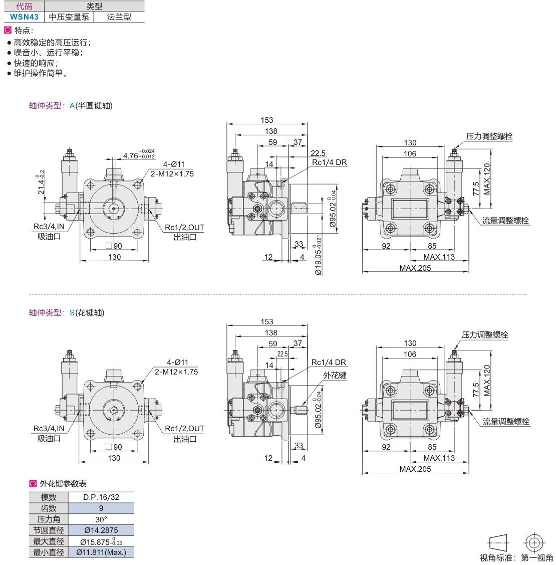 萬葉集研究 〈第32集〉 ヨドバシ.com - 萬葉集研究〈第32集〉 [全集叢書] 通販【全品