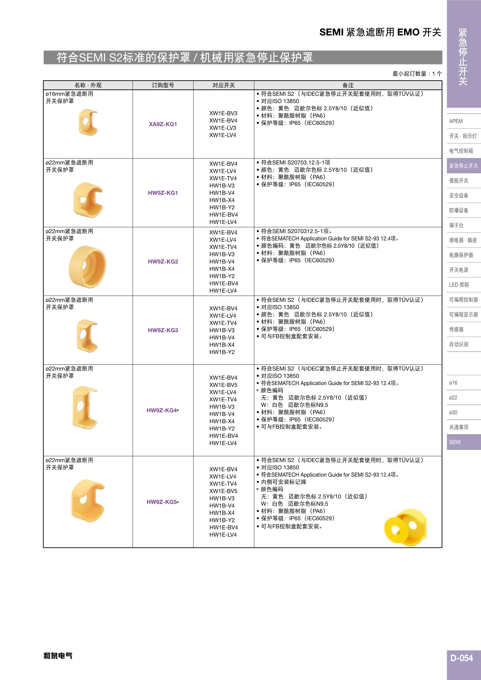和泉开关选配件误触控保护座HW9Z系列Ø16安装孔系列/Ø22安装孔